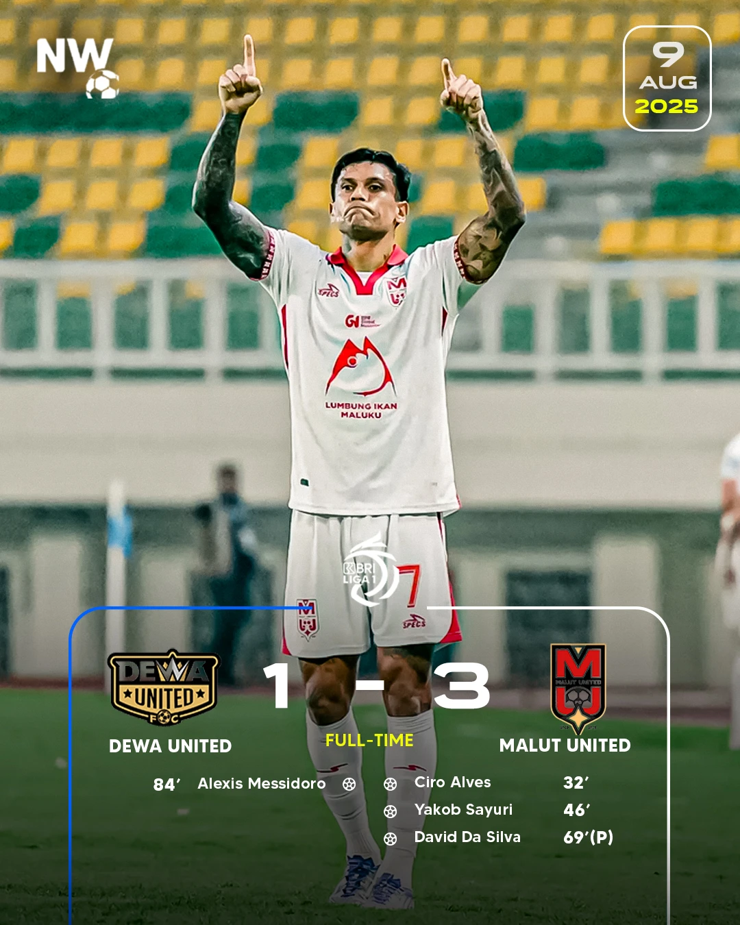 Yakob Sayuri Gemilang, Malut United Sikat Dewa United 3-1